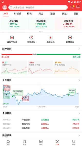 �ŷ���Ͷ�����ֻ���v4.43.1 ��׿���ͼ