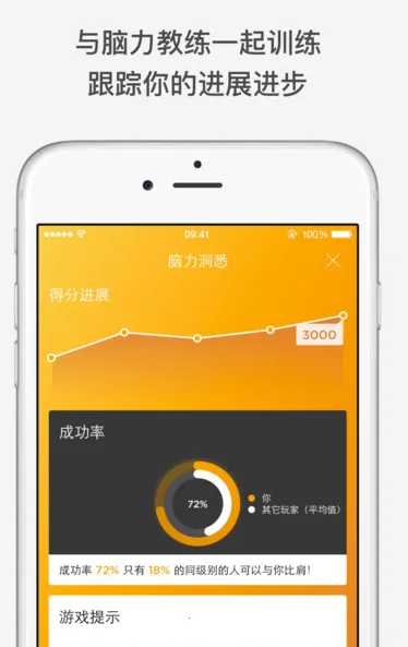 peak�ǿ����İ�