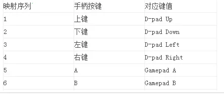 �������ģ����