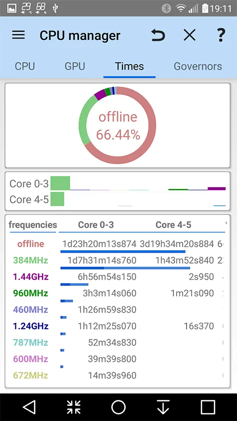 ��׿��г����׿���ֻ���v3.1.6dda ��׿���ͼ