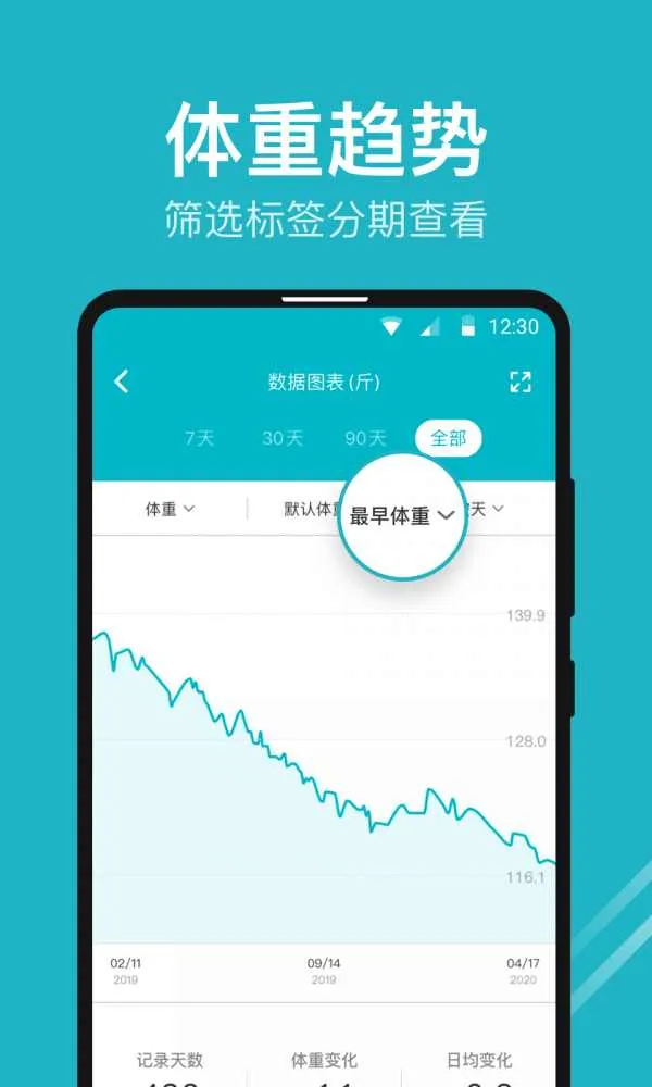 ����С��(���ع�������)v7.1.1 �ֻ����ͼ