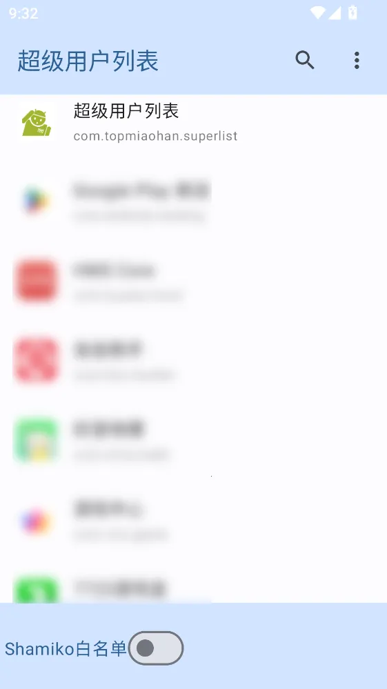 �����û��б�����