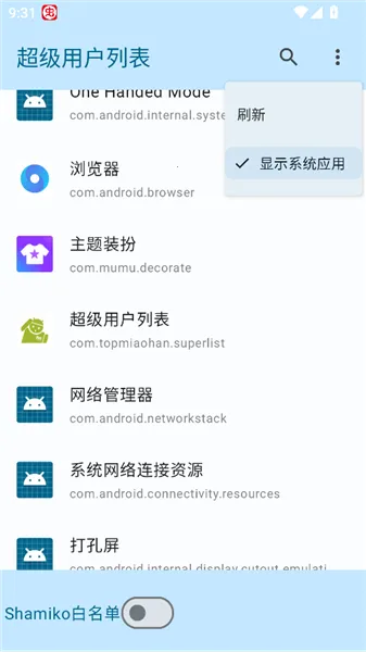 �����û��б�����