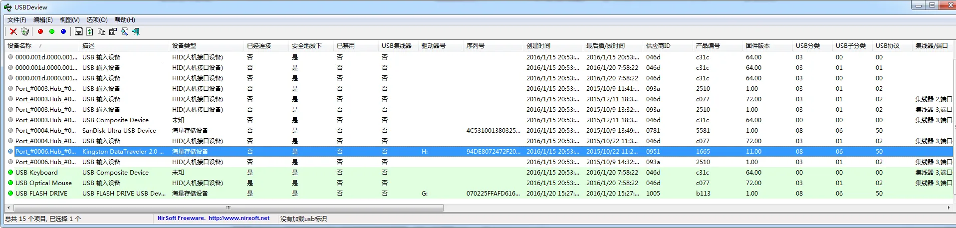USB�豸���(USB�豸��⹤��)v3.0.0.1 ��Ѱ��ͼ