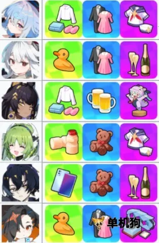 吉星派对2026下载安装 吉星派对2026下载安装