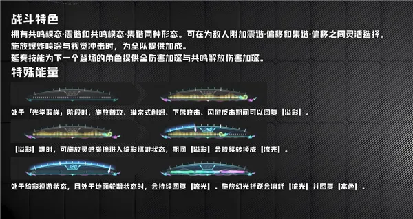 ����(����Ԫð����Ϸ)