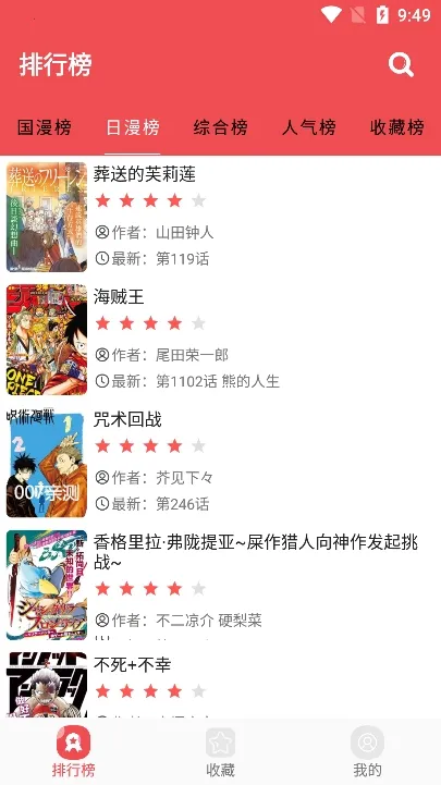 ������2.8.1v2.6.6 �ٷ������ͼ