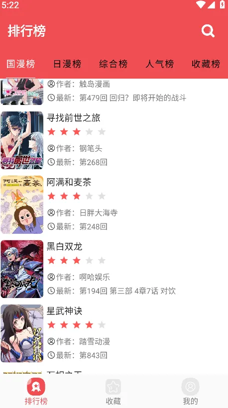 ������2.8.1