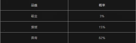 ����ʮ����2026�ٷ�����