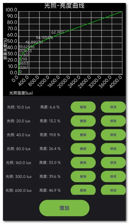 �˾����۷�Ƶ��(��Ļ�˾�Ӧ��)v1.6 �ֻ����ͼ