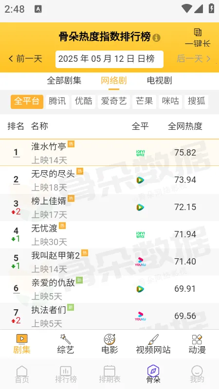 ������Ƶ(Ӱ�Ӳ�������)v5.4.7 ��׿���ͼ