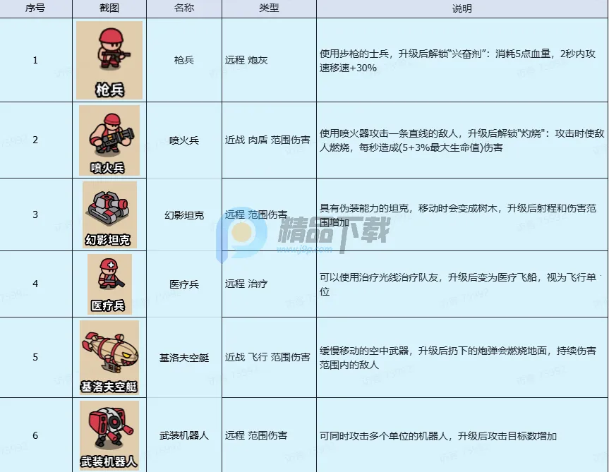 ˣ�ĺ�ͦ��(���߲�������)