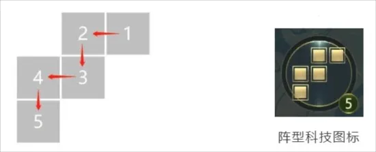 卧龙吟2(三国策略游戏) 卧龙吟2(三国策略游戏)