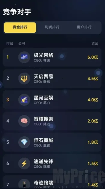 ���ֵ۹���������ల׿���ֻ���