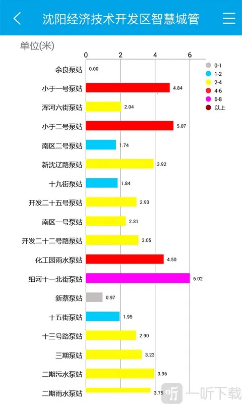 智慧城管2026官方最新版本 智慧城管2026官方最新版本