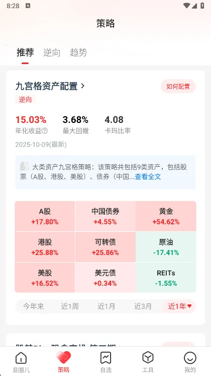 韭圈儿(生活服务平台) 韭圈儿(生活服务平台)