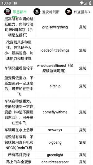 GTA������(GTA��������)v1.0.0.0 ��Ѱ��ͼ