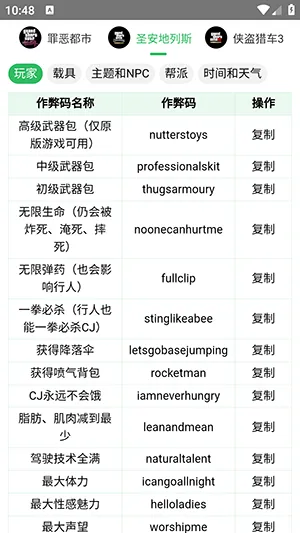 GTA������(GTA��������)v1.0.0.0 ��Ѱ��ͼ