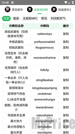 GTA������(GTA��������)