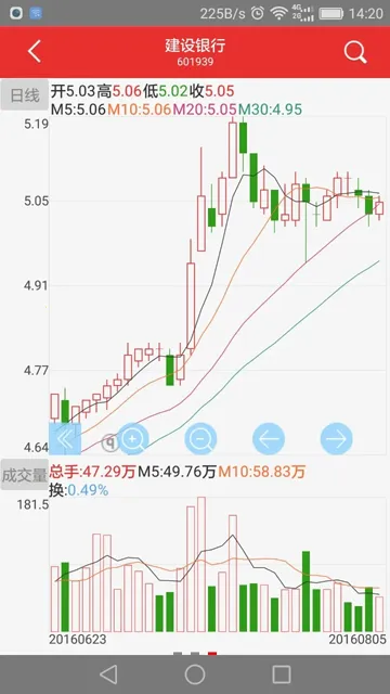 �츮С���(��ţ��������)V9.02.65 �ٷ������ͼ