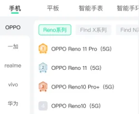 С���׻������ֻ���