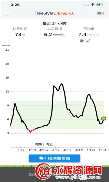 ˲�б�(Ѫ�Ǽ������)v2.11.0 �ֻ����ͼ