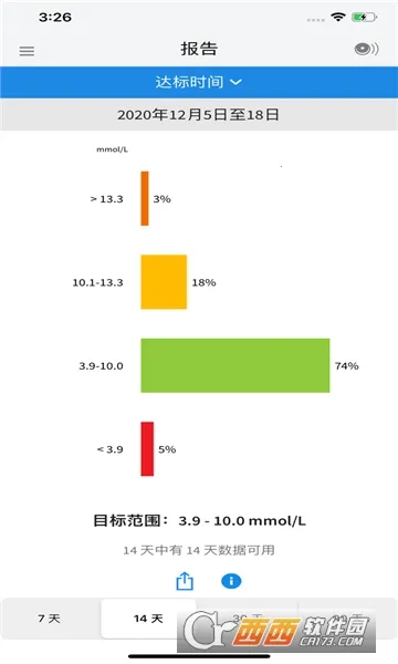 ˲�б�(Ѫ�Ǽ������)v2.11.0 �ֻ����ͼ