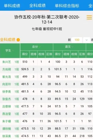 �����ν�ʦ��(��ʦ��ѧ����ƽ̨)