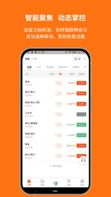 ��׼��Ѷ(�ƾ����ܹ���)V1.00.8.C0123 ��׿���ͼ