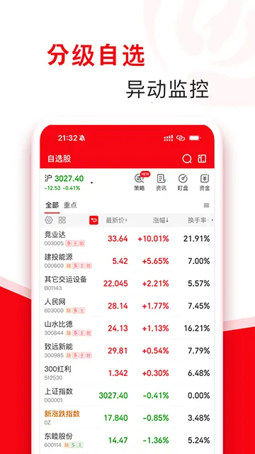 ָ�����Ʊ(��ƱͶ������)v8.21.15 �ֻ����ͼ