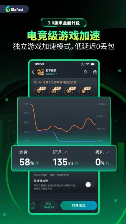 Sixfast2026���°汾v3.17.0 ��Ѱ��ͼ