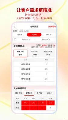 �ǻ۽�����(�鱦��ת�ͷ���)v33.16.1 �ֻ����ͼ