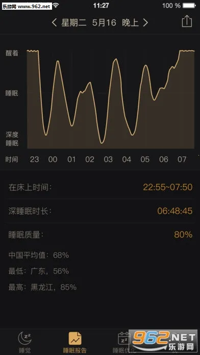 ����˯��(˯�߹���Ӧ��)v1.3.0 ��׿���ͼ