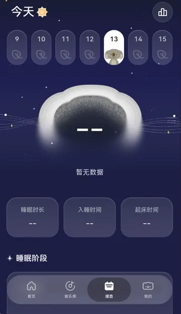 ����˯��(˯�߹���Ӧ��)