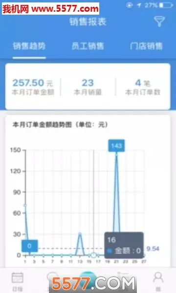 �ܼ�������ͨ��׿���ֻ���v7.7.5 ��Ѱ��ͼ