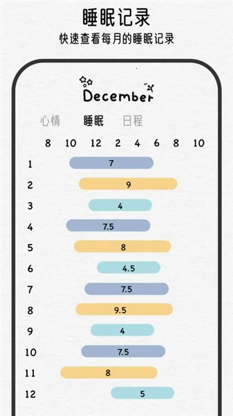 �����ռǰ�׿���ֻ���