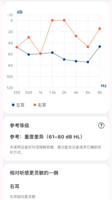 ����Ysound(��Ч�Ż�����)v1.0.1 ��׿���ͼ