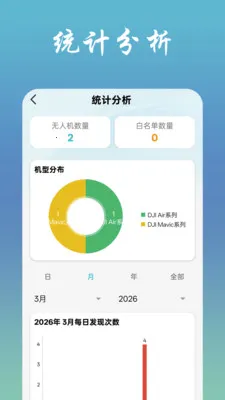 �ҷɻ�2026�ٷ�����v1.1.7 �ֻ����ͼ