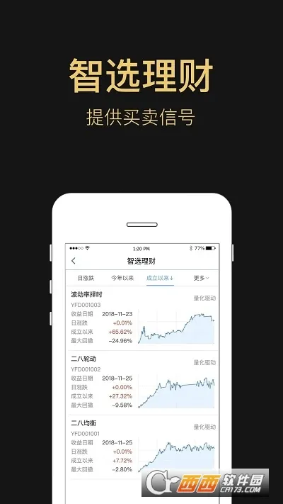 �׷���eǮ��(������������)v7.26.1 ��׿���ͼ