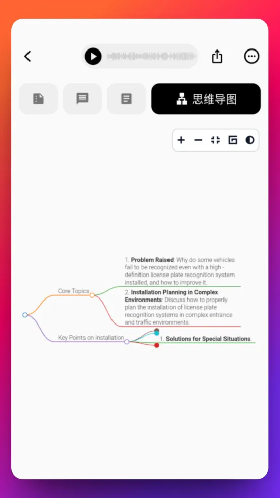 Echomeet(¼��ת���ֹ���)v1.0.14 ��Ѱ��ͼ