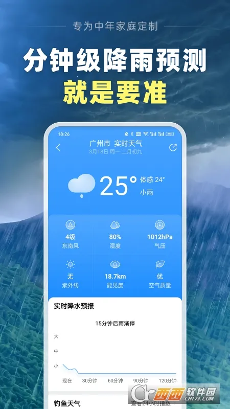 ��������Ԥ��(������ѯ����)v13.2.7 �ֻ����ͼ