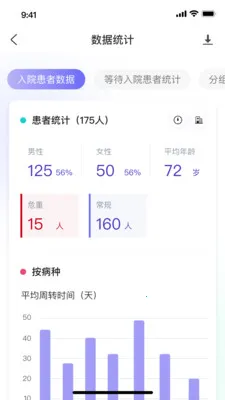 ��������ϵͳ(������Ϣ����ϵͳ)v1.1.2 �ٷ������ͼ