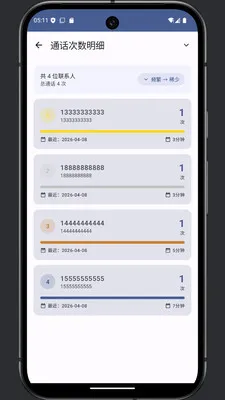 ͨ���༭��(ͨ����¼�༭)v1.0 �ٷ������ͼ