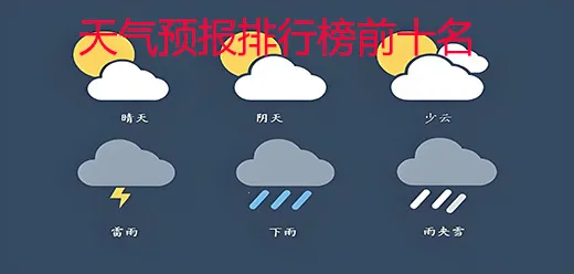 本地天气2026最新版本 本地天气2026最新版本