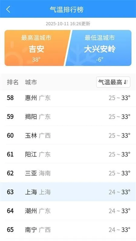 AI����2026���ذ�װv1.1.5 �ٷ������ͼ