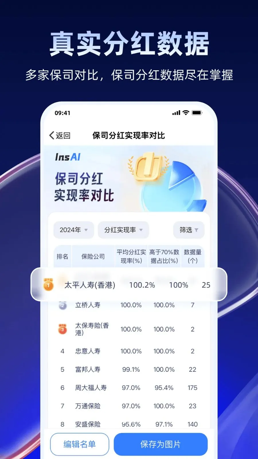 InsAI(����չҵƽ̨)v1.1.2 ��Ѱ��ͼ