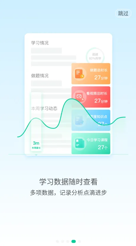 ��ʦ100(��Сѧ��ѧϰ����)v5.1.4 �ٷ������ͼ