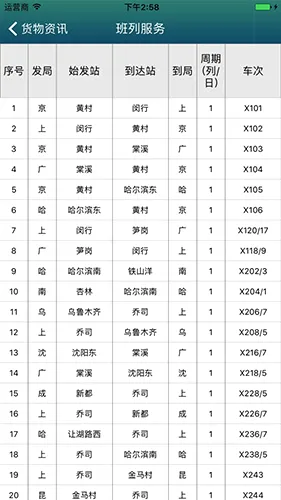 铁路95306(货物运输app) 铁路95306(货物运输app)
