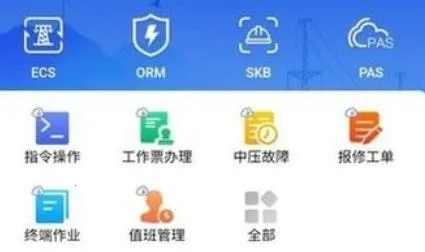 CNS三化两全(闽电调度工具) CNS三化两全(闽电调度工具)