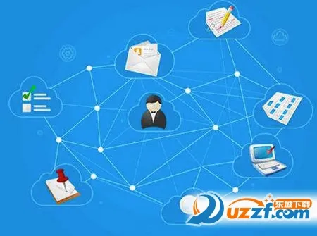 担当办公(企业办公软件) 担当办公(企业办公软件)